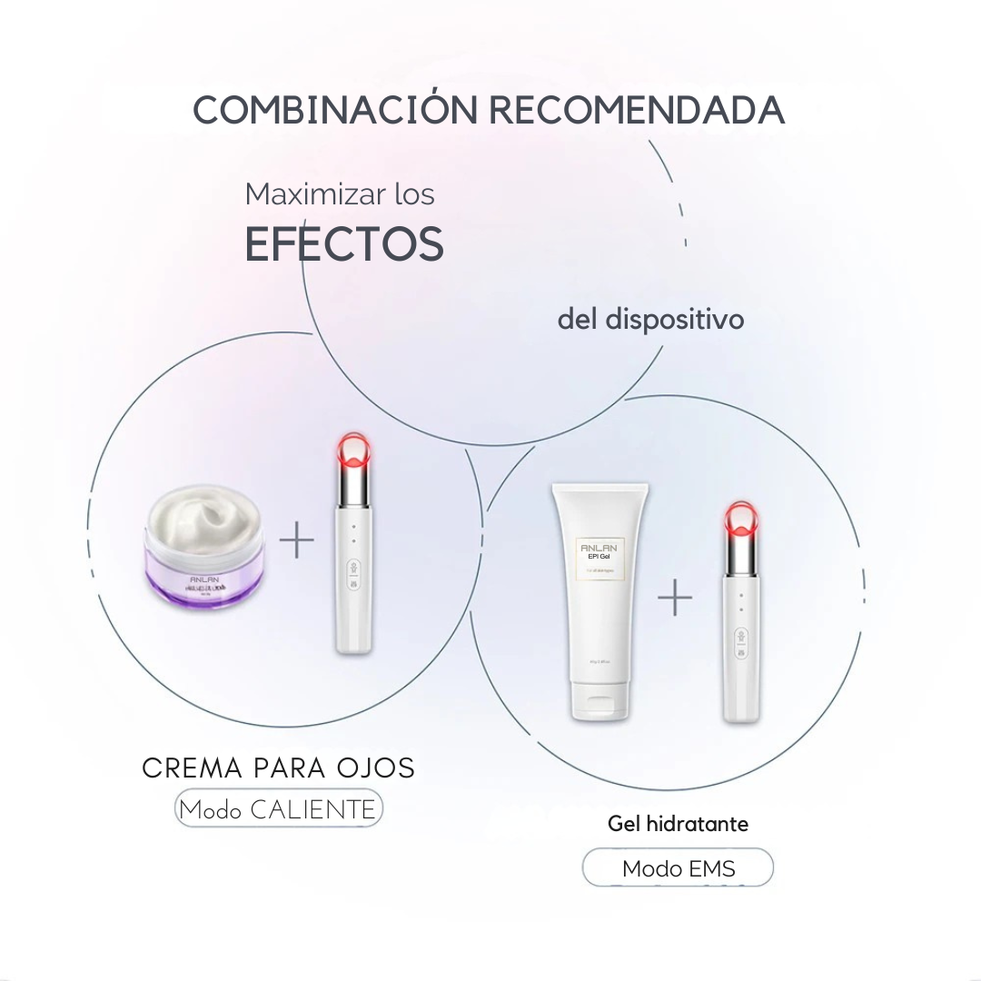 EYELUM CARE™